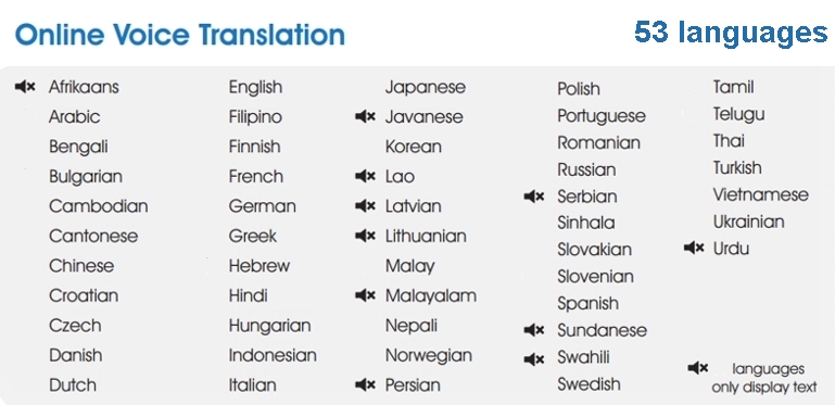 podržani jezici LANGIE