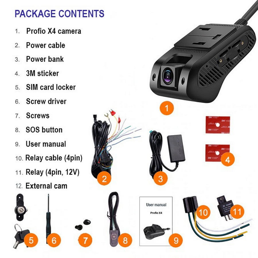 sadržaj paketa profio tracking cam x4